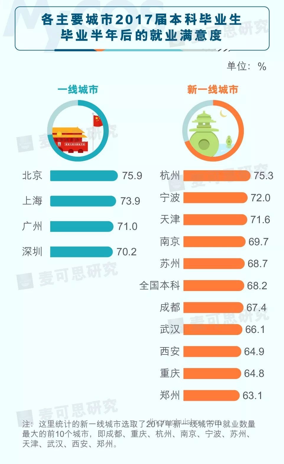 就业数据提振市场信心，道指四连涨，英伟达市值再登榜首